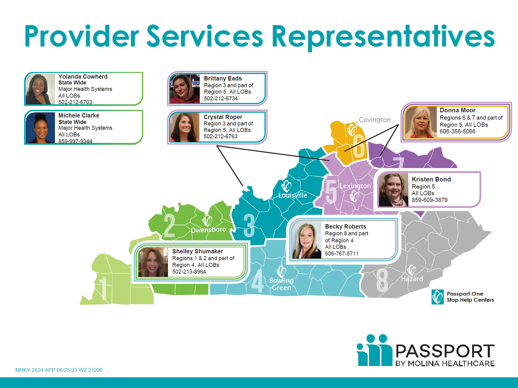 KY Provider Service Rep Map